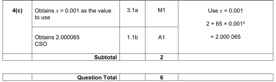 Mark scheme (c)