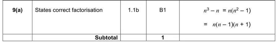 Mark scheme (a)