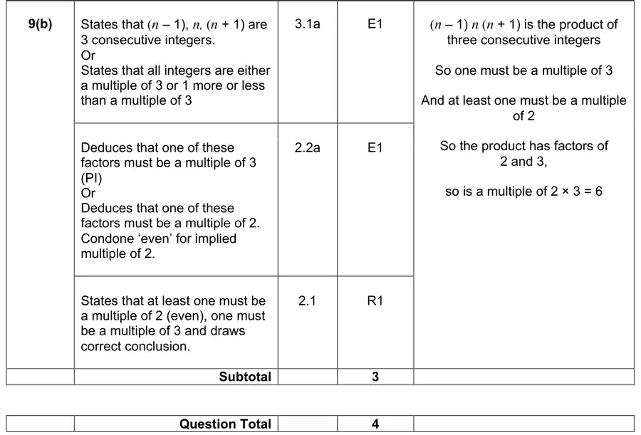 Mark scheme (b)