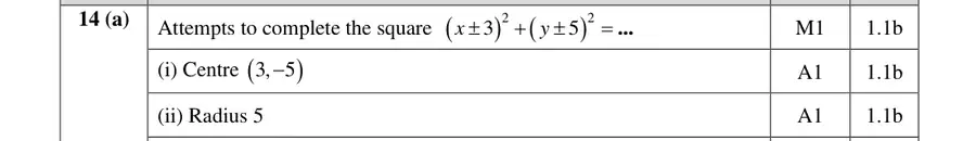 Mark scheme (a)