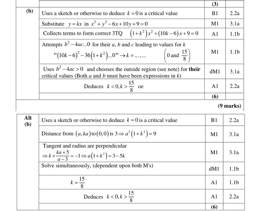 Mark scheme (b)