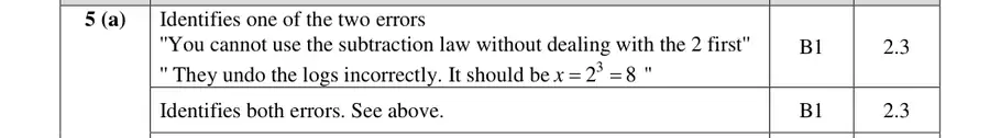 Mark scheme (a)
