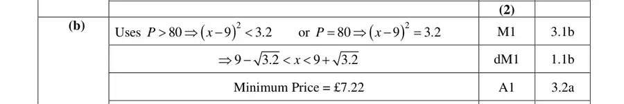 Mark scheme (b)