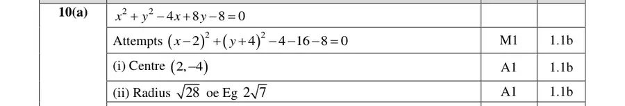 Mark scheme (a)