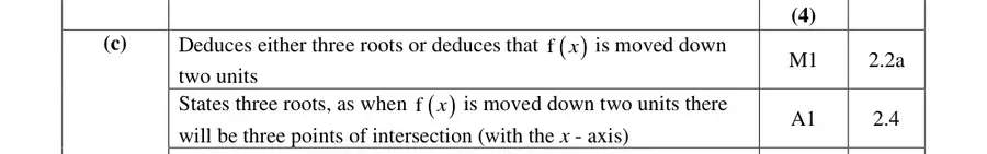 Mark scheme (c)
