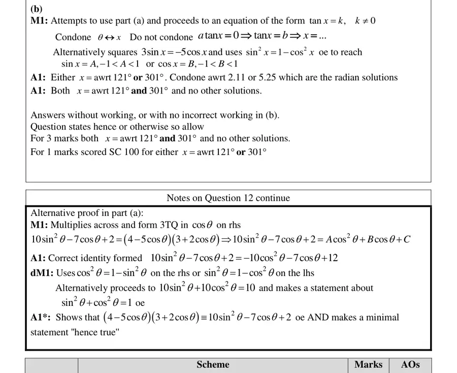 Notes (b)