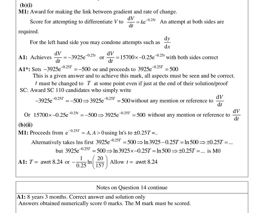 Notes (b)