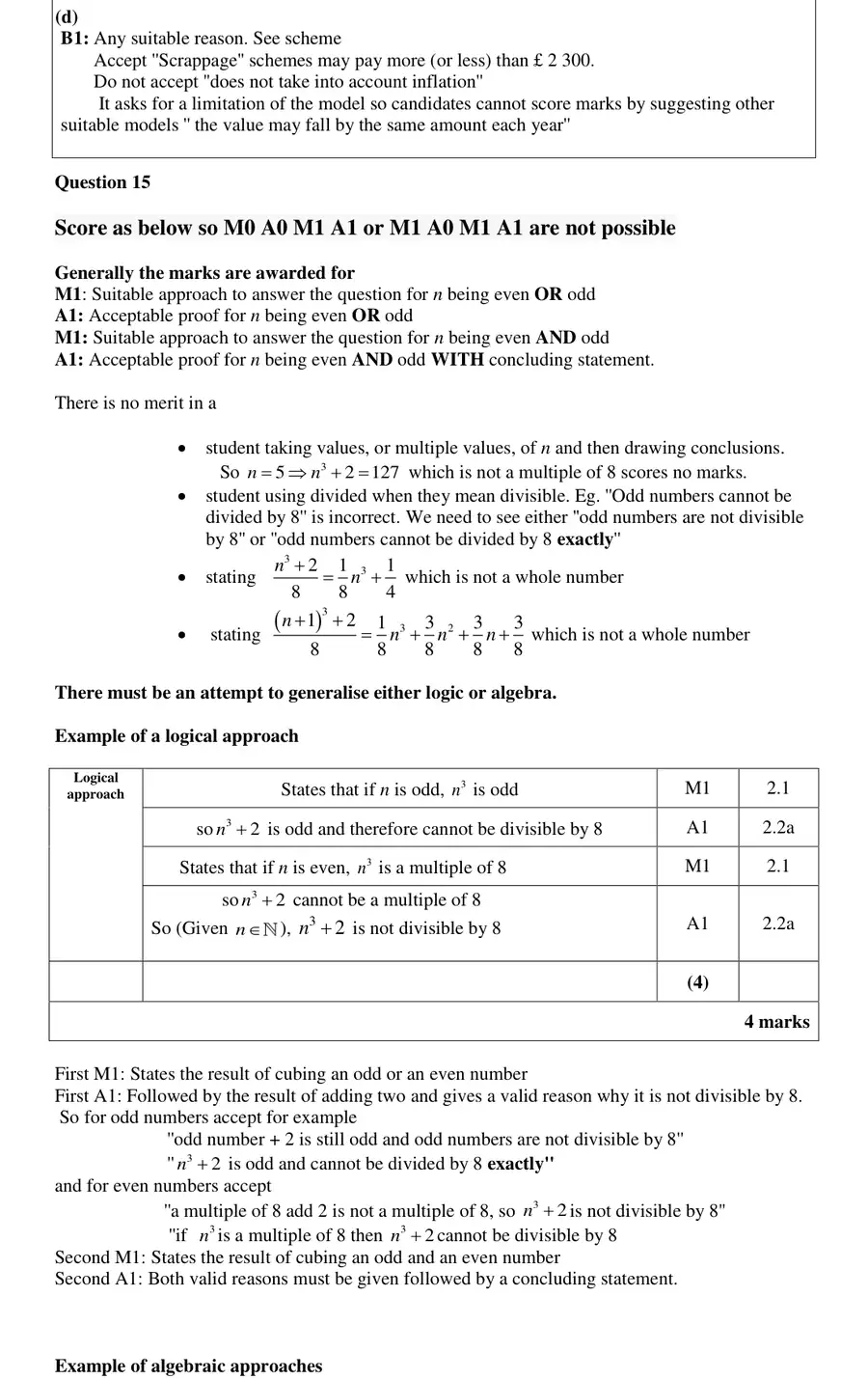 Notes (d)