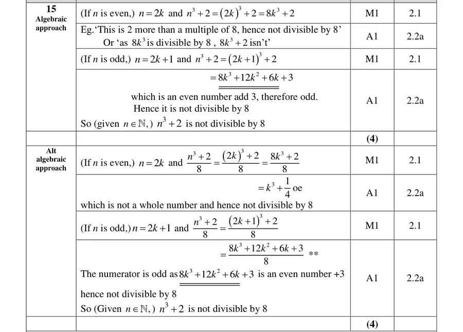 Mark scheme
