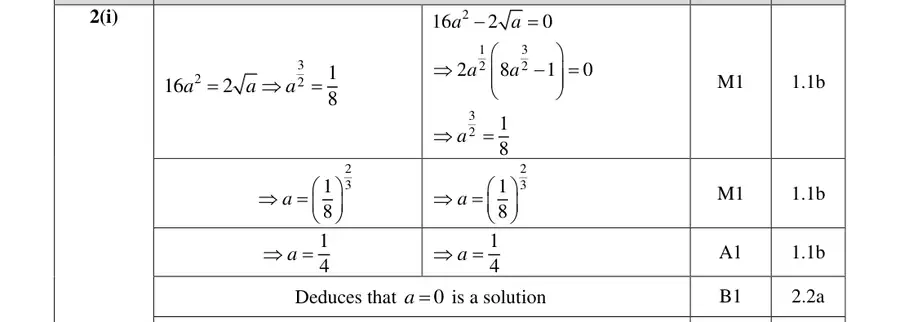 Mark scheme (i)