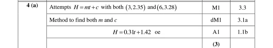 Mark scheme (a)