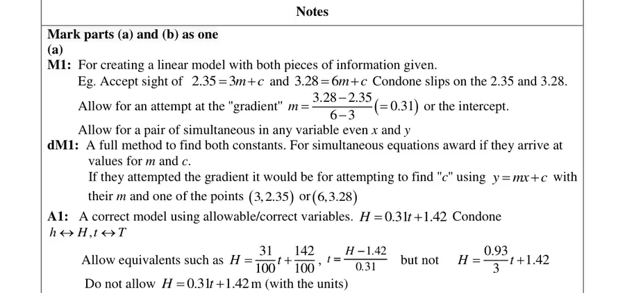 Notes (a)