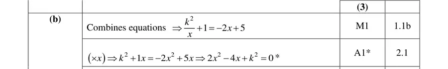 Mark scheme (b)