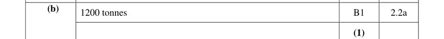 Mark scheme (b)