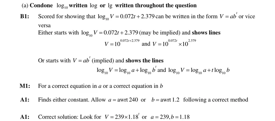 Notes (a)