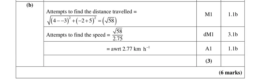 Mark scheme (b)