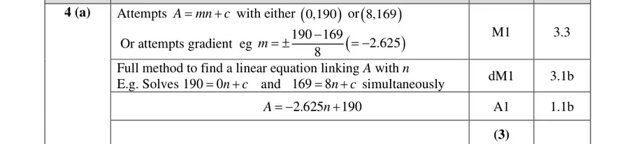 Mark scheme (a)
