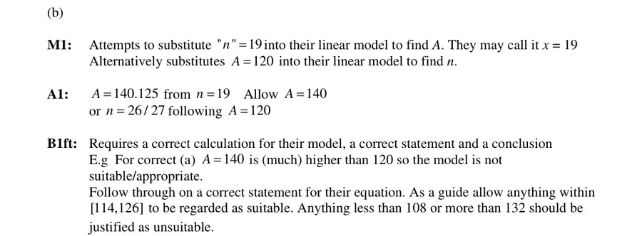 Notes (b)