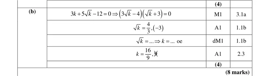 Mark scheme (b)