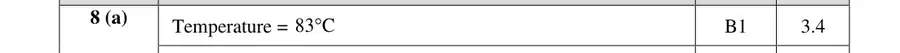 Mark scheme (a)