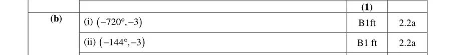 Mark scheme (b)