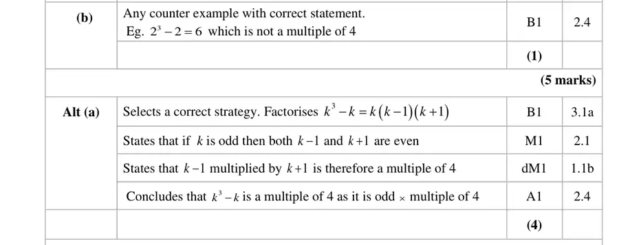 Mark scheme (b)