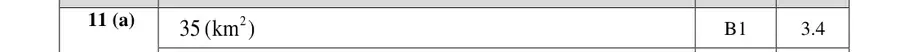 Mark scheme (a)