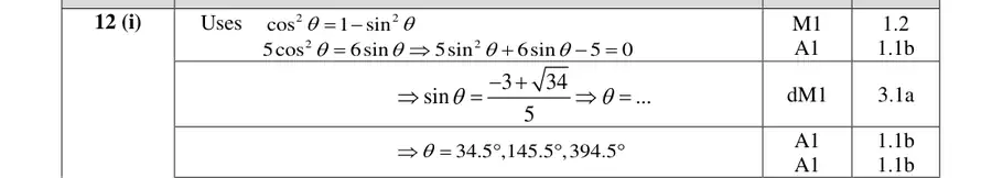 Mark scheme (i)