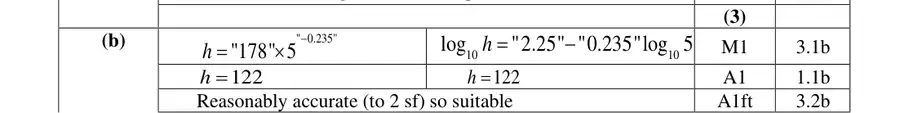 Mark scheme (b)