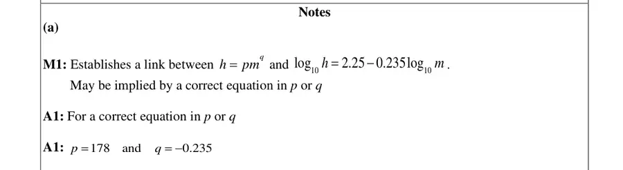 Notes (a)