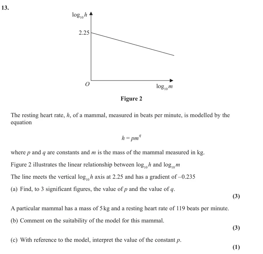 November 2021 Paper 1 Q13 question
