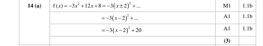 Mark scheme (a)