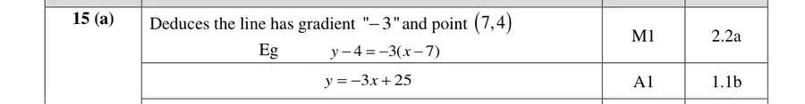 Mark scheme (a)