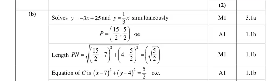 Mark scheme (b)