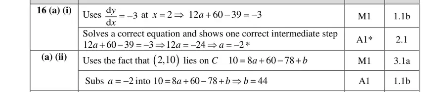 Mark scheme (a)