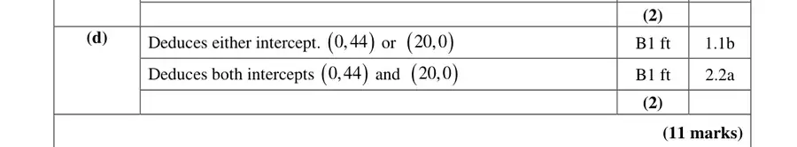 Mark scheme (d)