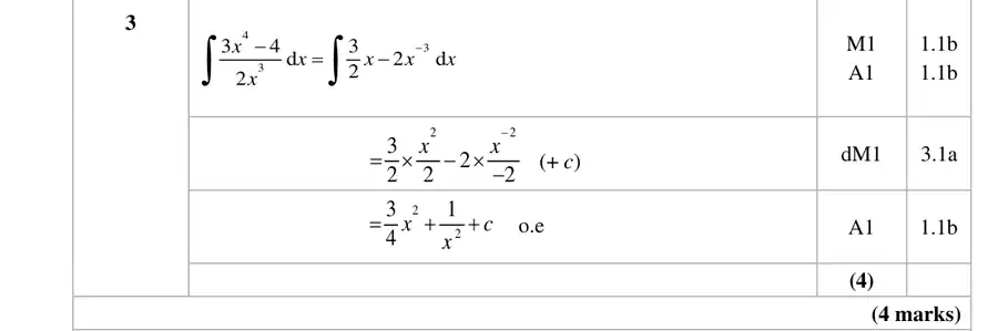 Mark scheme (i)