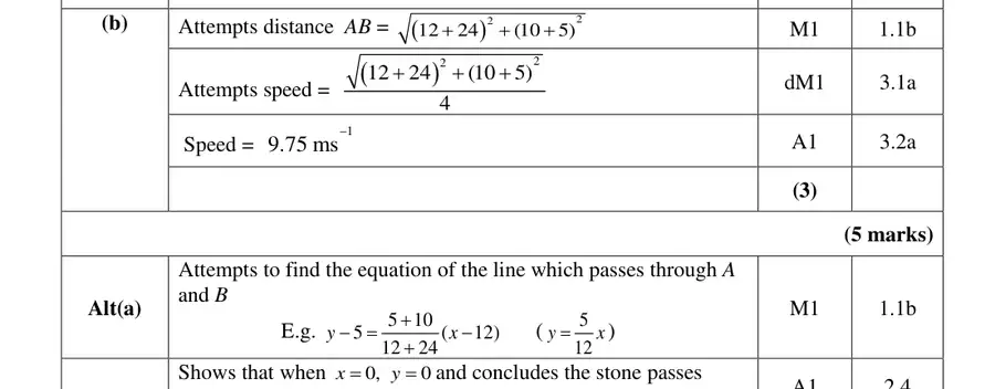 Mark scheme (b)