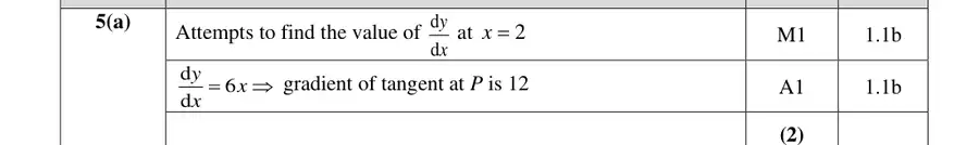 Mark scheme (a)