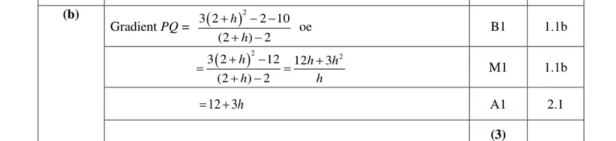 Mark scheme (b)