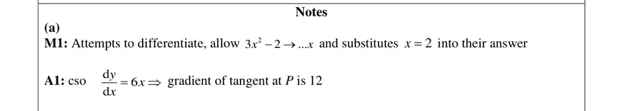 Notes (a)
