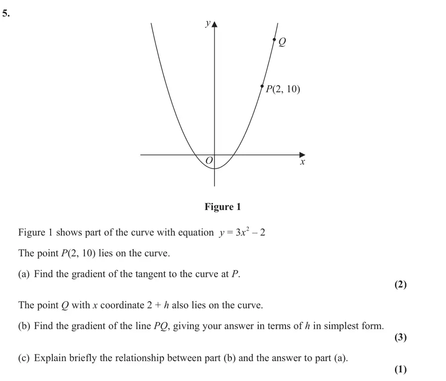 November 2021 Paper 1 Q5 question