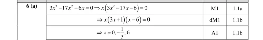 Mark scheme (a)