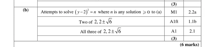Mark scheme (b)