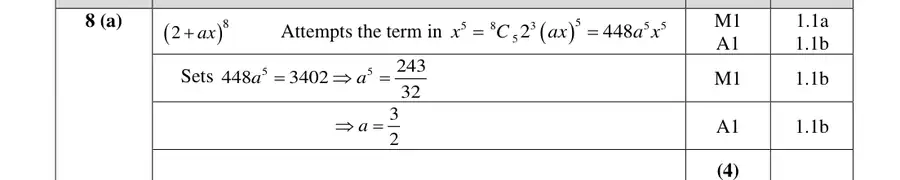 Mark scheme (a)