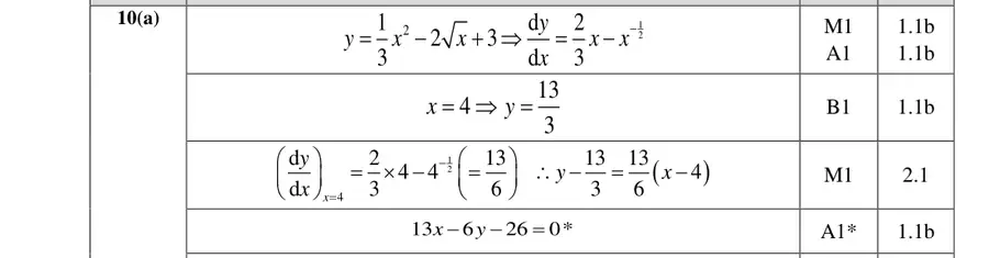 Mark scheme (a)
