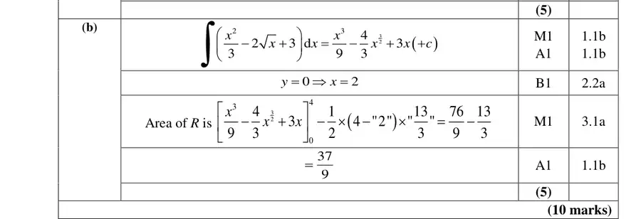Mark scheme (b)