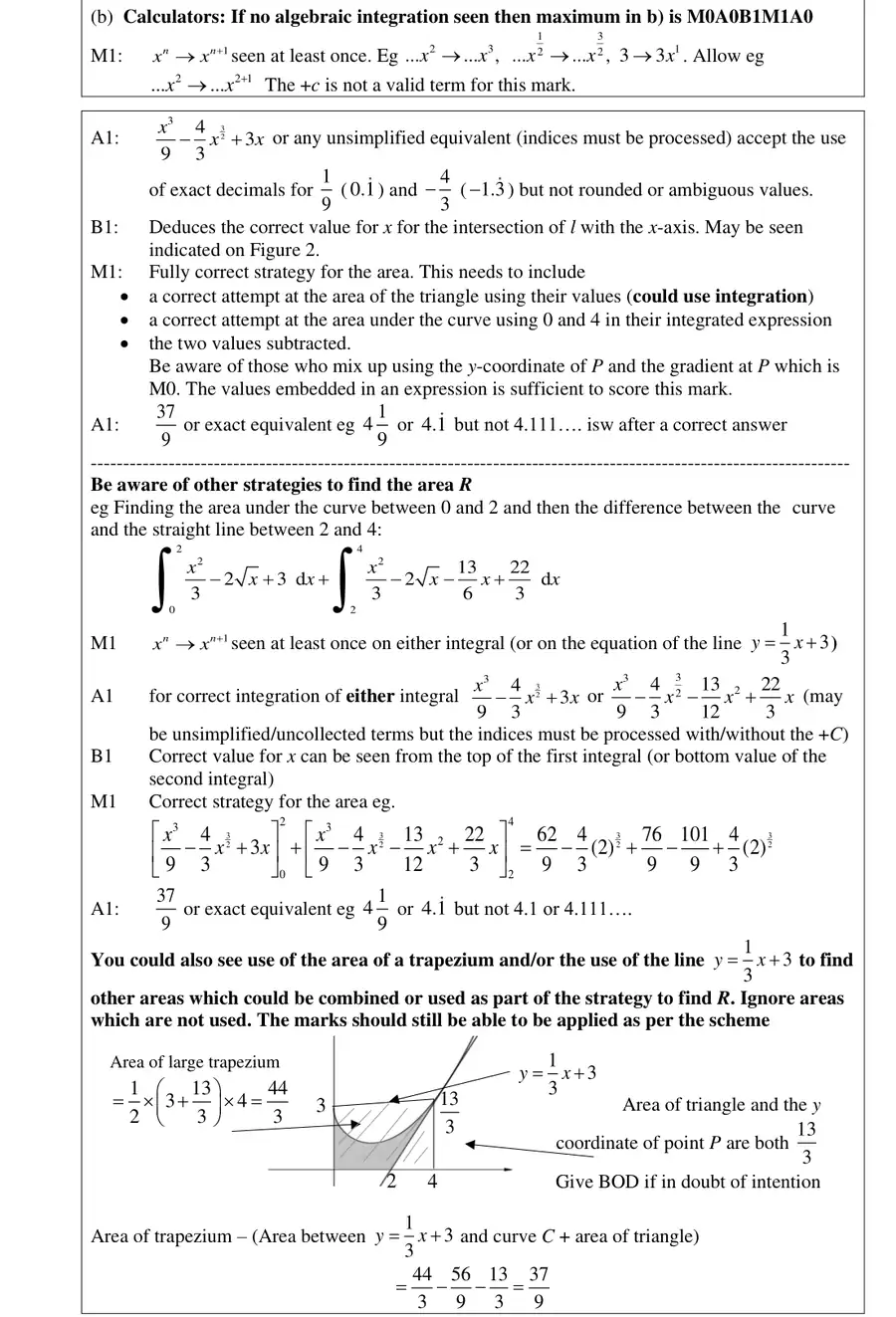 Notes (b)