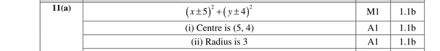 Mark scheme (a)