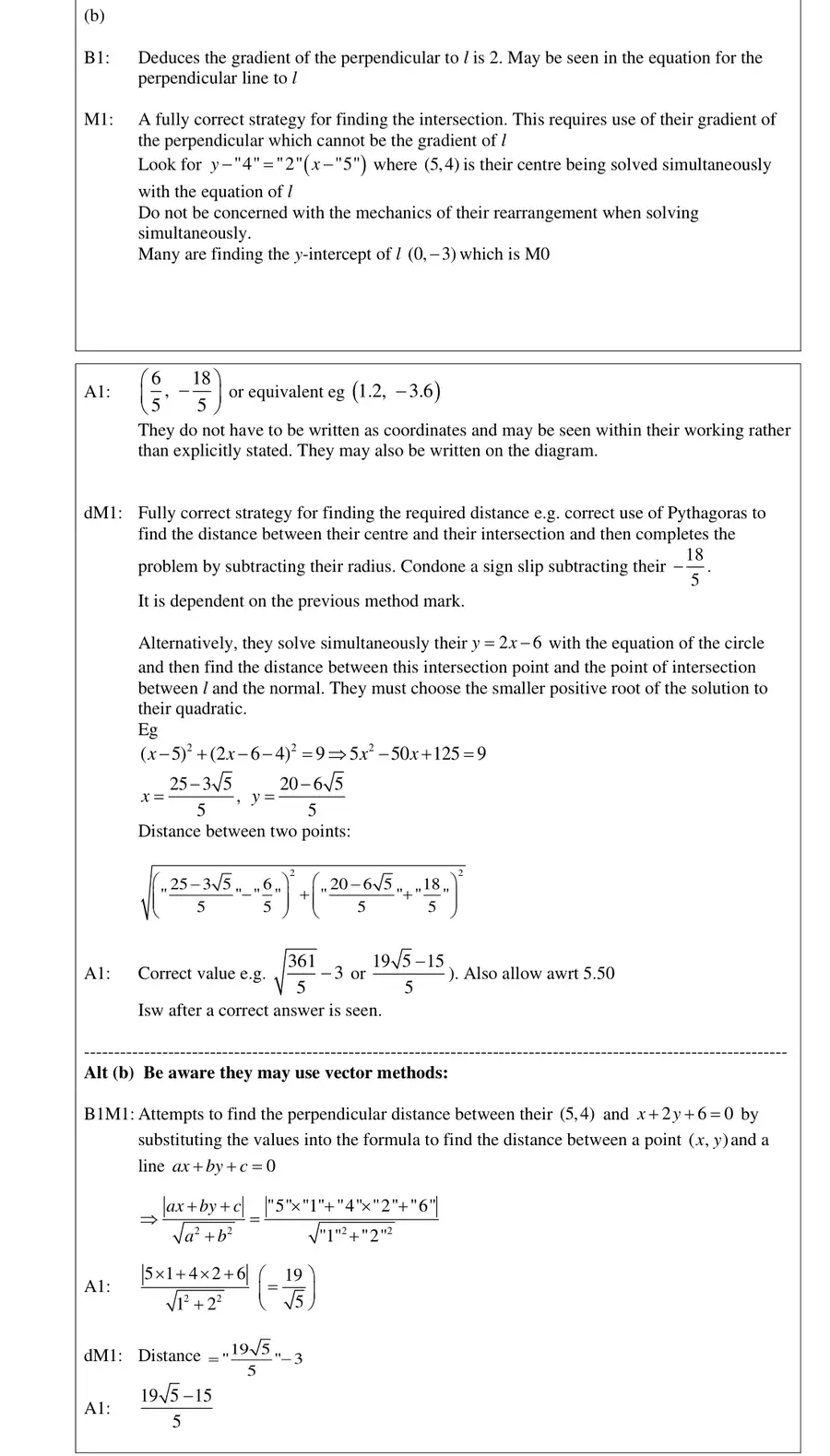 Notes (b)